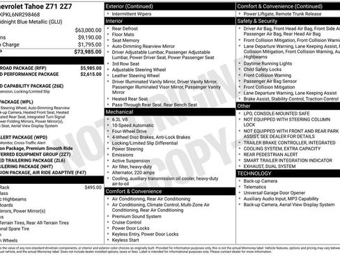 Used 2022 Chevrolet Tahoe Z71 w/ Z71 Off-Road Package AWD/4WD image 56