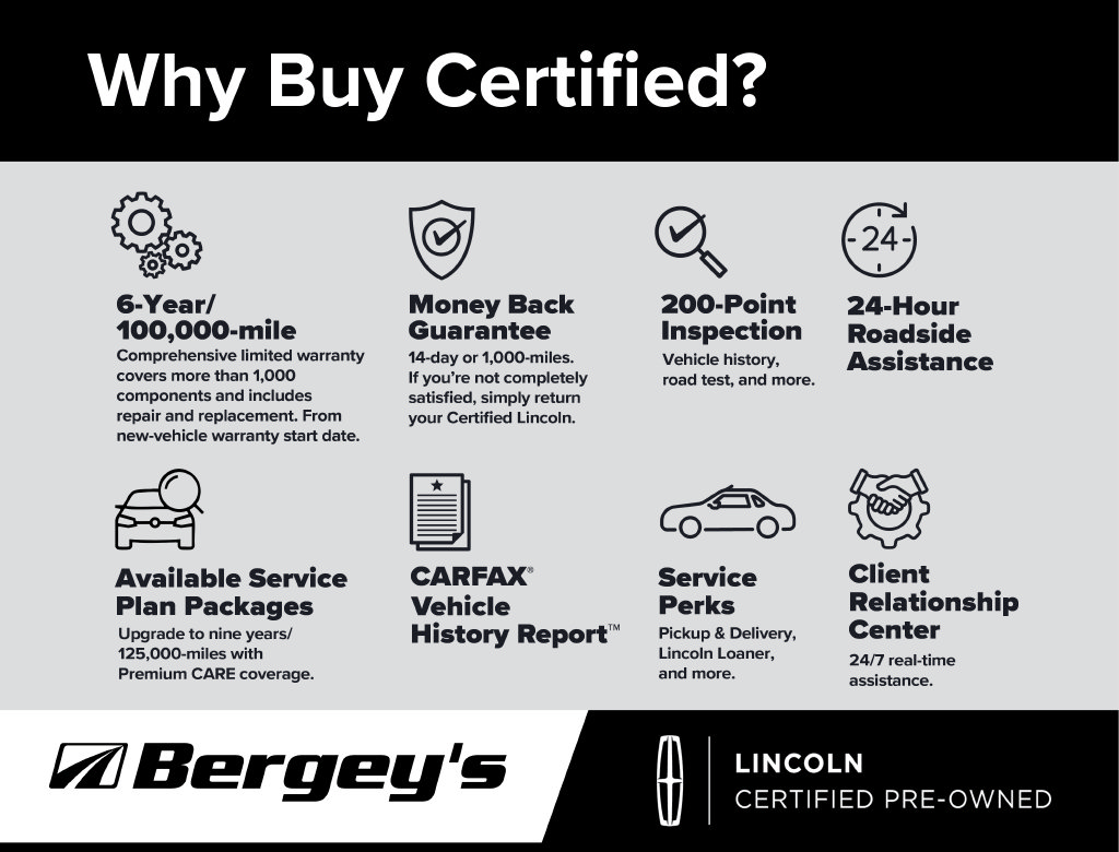 Certified 2023 Lincoln Aviator Black Label w/ Dynamic Handling Package AWD/4WD image 7