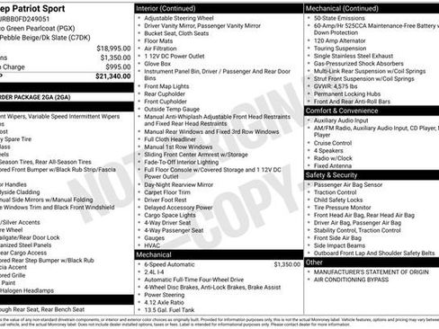 Used 2015 Jeep Patriot Sport image 17
