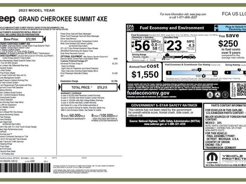 Used 2023 Jeep Grand Cherokee Summit w/ Advanced Protech Group IV AWD/4WD image 3