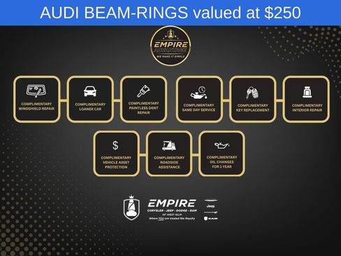 Used 2018 Audi Q5 2.0T Premium AWD/4WD image 4