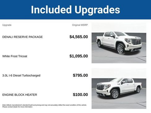 Used 2024 GMC Sierra 1500 Denali w/ Denali Reserve Package image 5