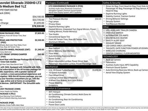 Certified 2021 Chevrolet Silverado 2500 LTZ w/ LTZ Premium Package AWD/4WD image 47