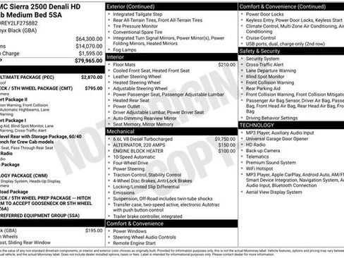Used 2020 GMC Sierra 2500 Denali w/ Denali Ultimate Package AWD/4WD image 15