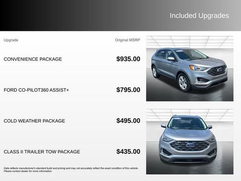 Certified 2020 Ford Edge SEL w/ Convenience Package AWD/4WD image 5