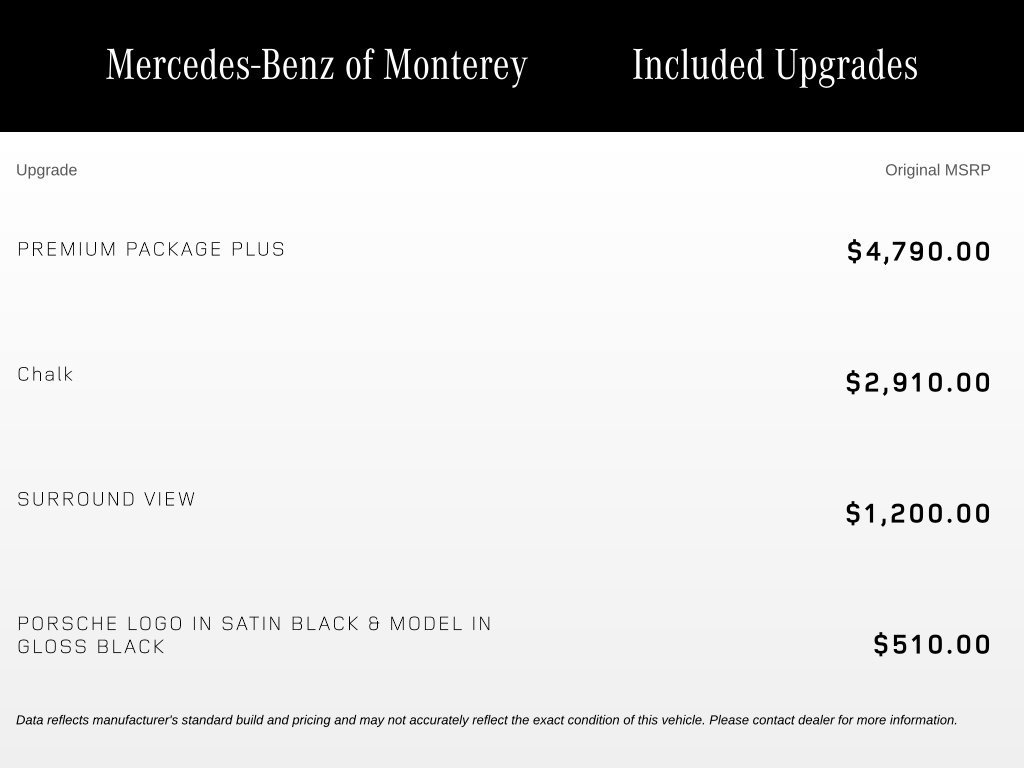 Used 2022 Porsche Macan S w/ Premium Package Plus AWD/4WD image 5