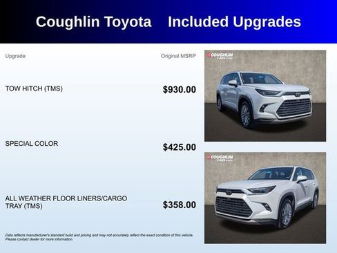 Used 2024 Toyota Grand Highlander Platinum image 3