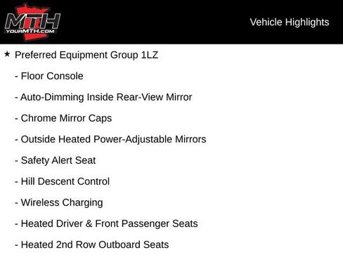 Used 2023 Chevrolet Suburban Premier image 10