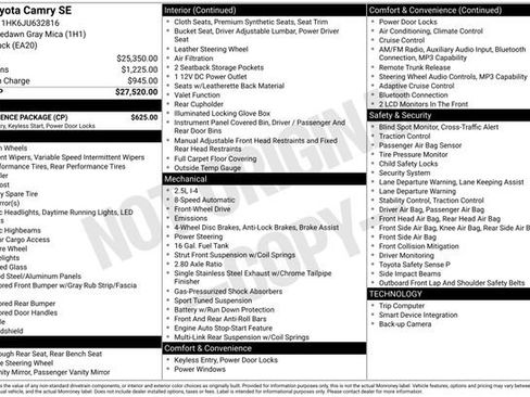 Used 2018 Toyota Camry SE w/ Convenience Package image 23