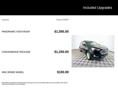 Certified 2023 Ford Edge SEL w/ Convenience Package AWD/4WD image 6