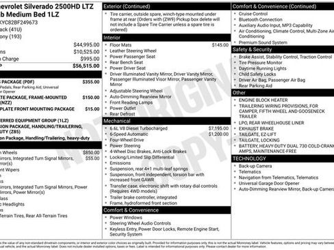 Used 2011 Chevrolet Silverado 2500 LTZ w/ LTZ Plus Package AWD/4WD image 19