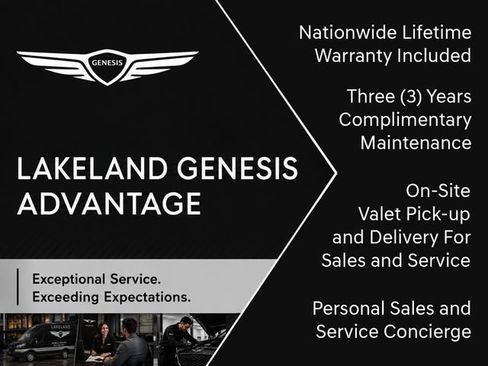 New 2026 Genesis GV60 RWD image 2