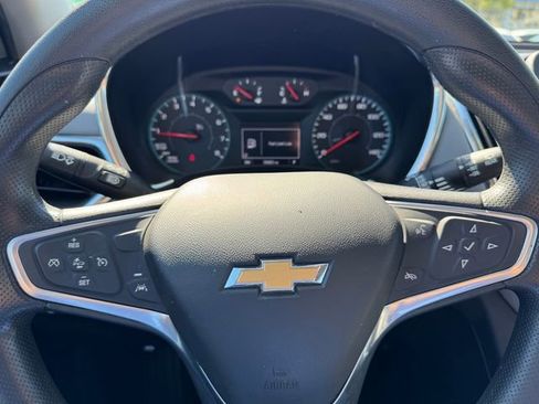 Certified 2023 Chevrolet Equinox LS image 26