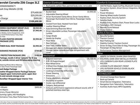 Used 2016 Chevrolet Corvette Z06 w/ 3LZ Preferred Equipment Group image 35