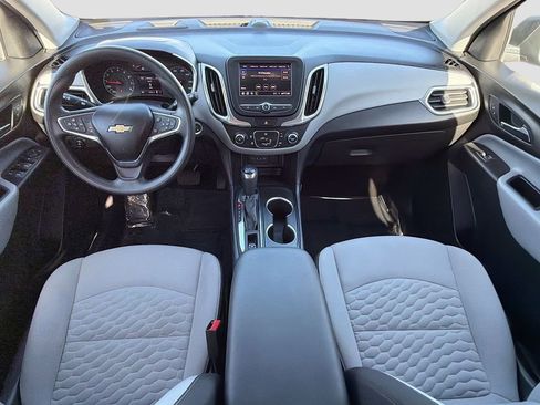 Used 2020 Chevrolet Equinox LS w/ LS Convenience Package AWD/4WD image 15
