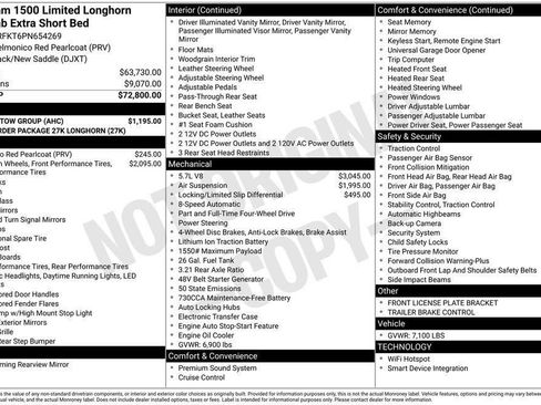 Used 2023 RAM 1500 Limited w/ Trailer Tow Group image 34