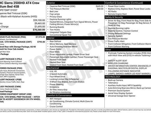 Used 2021 GMC Sierra 2500 AT4 w/ AT4 Premium Plus Package image 57