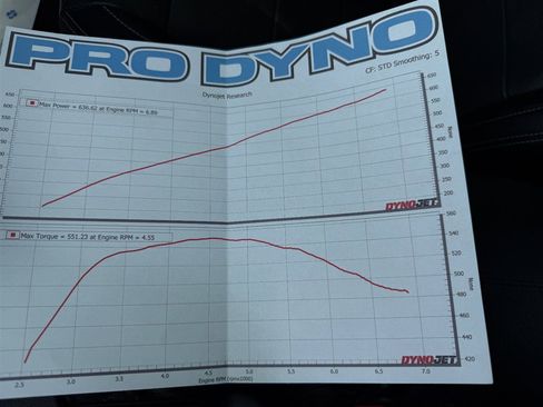 Used 2017 Ford Mustang GT Premium w/ GT Performance Package image 44