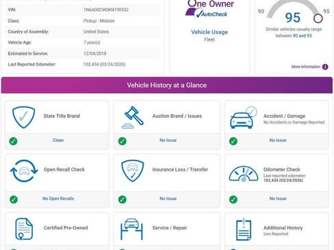 Used 2019 Nissan Frontier SV image 2