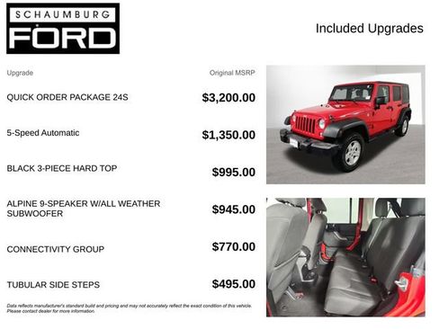 Used 2016 Jeep Wrangler Unlimited Sport w/ Quick Order Package 24S AWD/4WD image 4
