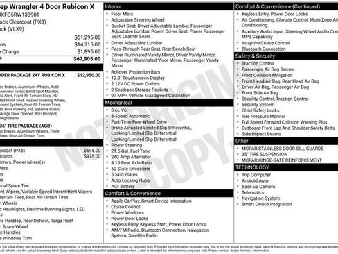 Certified 2024 Jeep Wrangler Unlimited Rubicon image 15