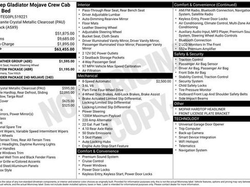 Used 2023 Jeep Gladiator Mojave w/ Cold Weather Group image 36