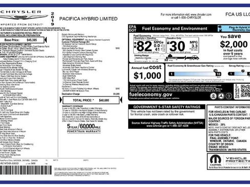 Used 2019 Chrysler Pacifica Limited w/ Advanced Safetytec Group image 2