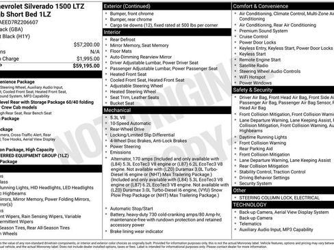 Used 2024 Chevrolet Silverado 1500 LTZ RWD image 6