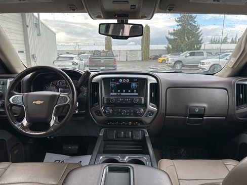 Used 2015 Chevrolet Silverado 1500 LTZ Z71 w/ LTZ Plus Package image 21