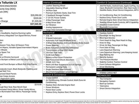 Certified 2022 Kia Telluride LX image 31
