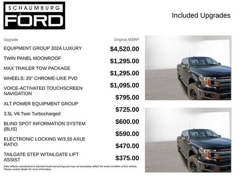 Used 2018 Ford F150 XLT w/ Equipment Group 302A Luxury image 4