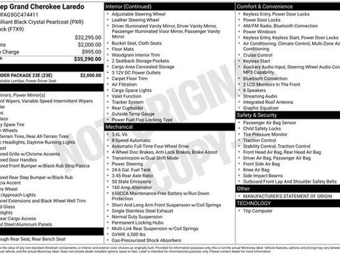 Used 2016 Jeep Grand Cherokee Laredo w/ Quick Order Package 23E AWD/4WD image 19