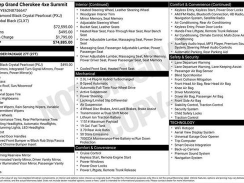 Certified 2022 Jeep Grand Cherokee Summit image 31