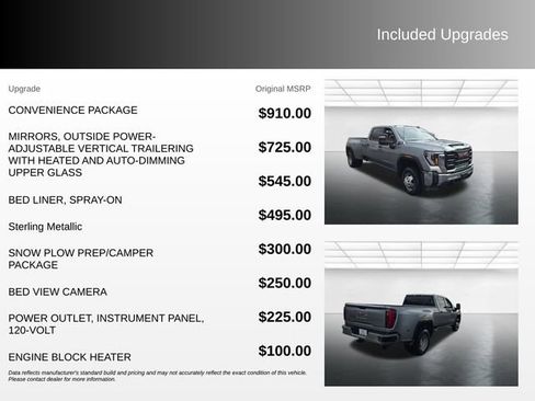 Used 2025 GMC Sierra 3500 Pro w/ Convenience Package AWD/4WD image 4