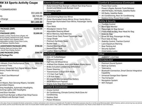 Used 2021 BMW X4 xDrive30i w/ M Sport Package image 12