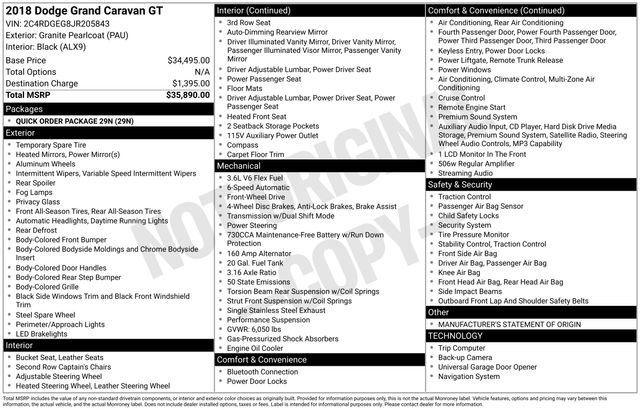 Used 2018 Dodge Grand Caravan GT FWD image 33