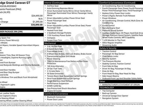 Used 2018 Dodge Grand Caravan GT FWD image 33