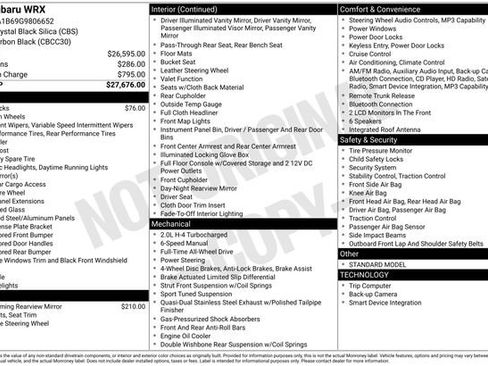 Used 2016 Subaru WRX image 15