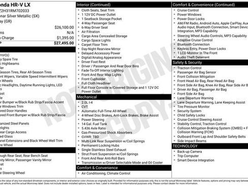 Used 2024 Honda HR-V LX image 31