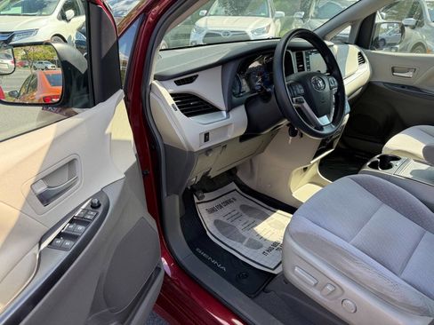 Used 2019 Toyota Sienna LE image 19