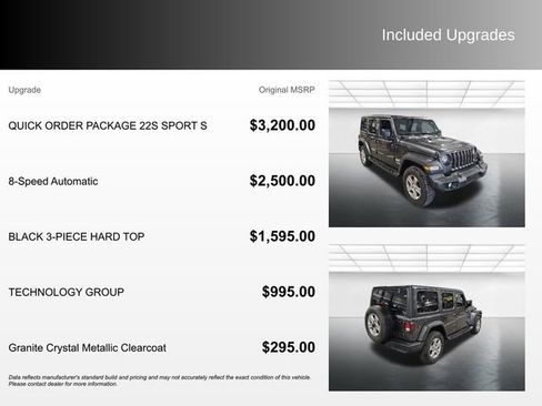 Used 2021 Jeep Wrangler Unlimited Sport AWD/4WD image 4