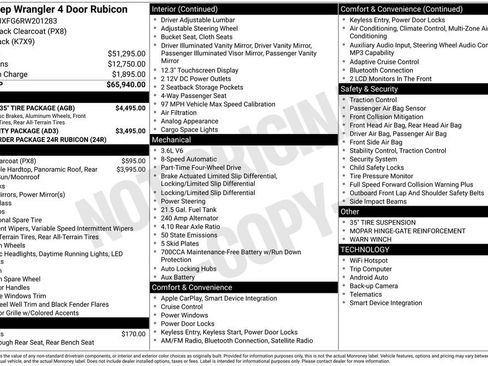 Used 2024 Jeep Wrangler Unlimited Rubicon w/ XTREMEE 35" Tire Package AWD/4WD image 26
