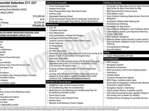 Used 2025 Chevrolet Suburban Z71 AWD/4WD image 37