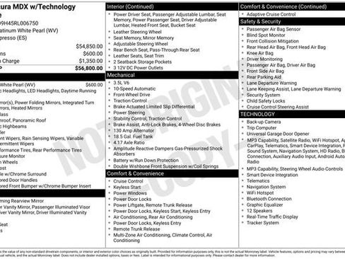 Used 2024 Acura MDX w/ Technology Package FWD image 16