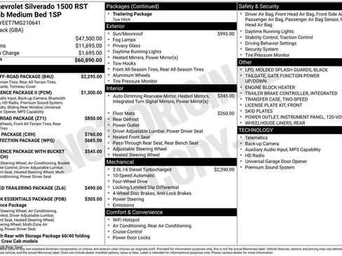 Used 2021 Chevrolet Silverado 1500 RST w/ Diesel Off-Road Package image 34