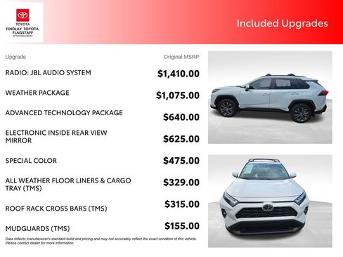 Used 2025 Toyota RAV4 XLE Premium w/ Weather Package AWD/4WD image 5