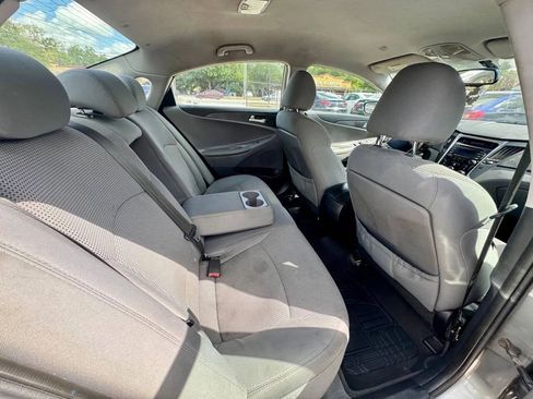 Used 2014 Hyundai Sonata GLS image 17