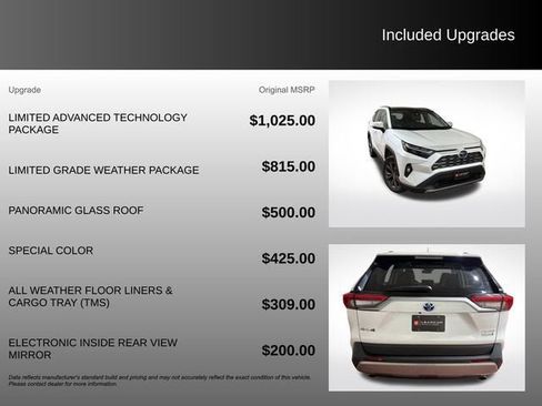 Used 2023 Toyota RAV4 Limited image 5