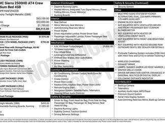 Used 2022 GMC Sierra 2500 AT4 w/ AT4 Premium Plus Package video 2