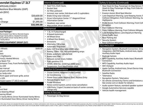 Used 2025 Chevrolet Equinox LT AWD/4WD image 31